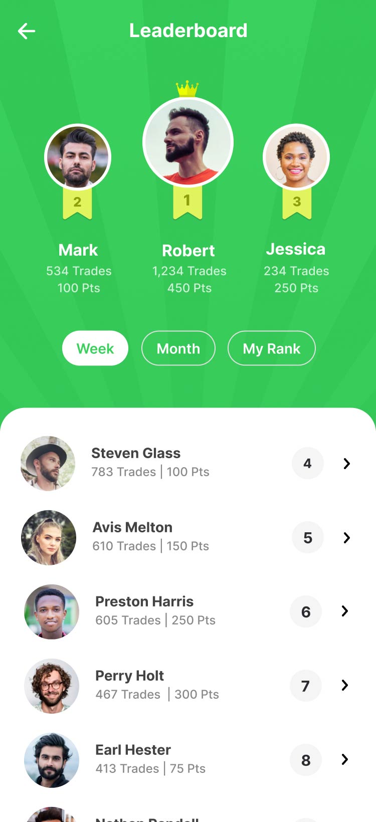 Leaderboard